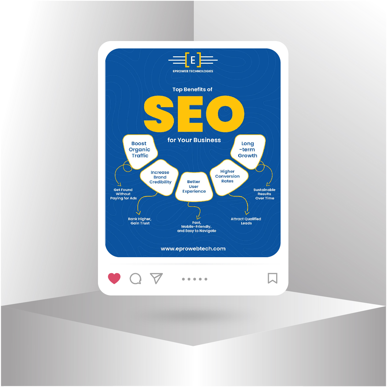 EproWeb Technologies — Top Benefits of SEO logo